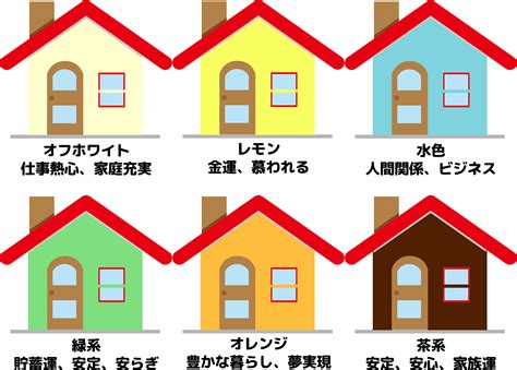 外壁風水|風水を味方につけた賢い外壁塗装の色選び！人気5色の特徴を公。